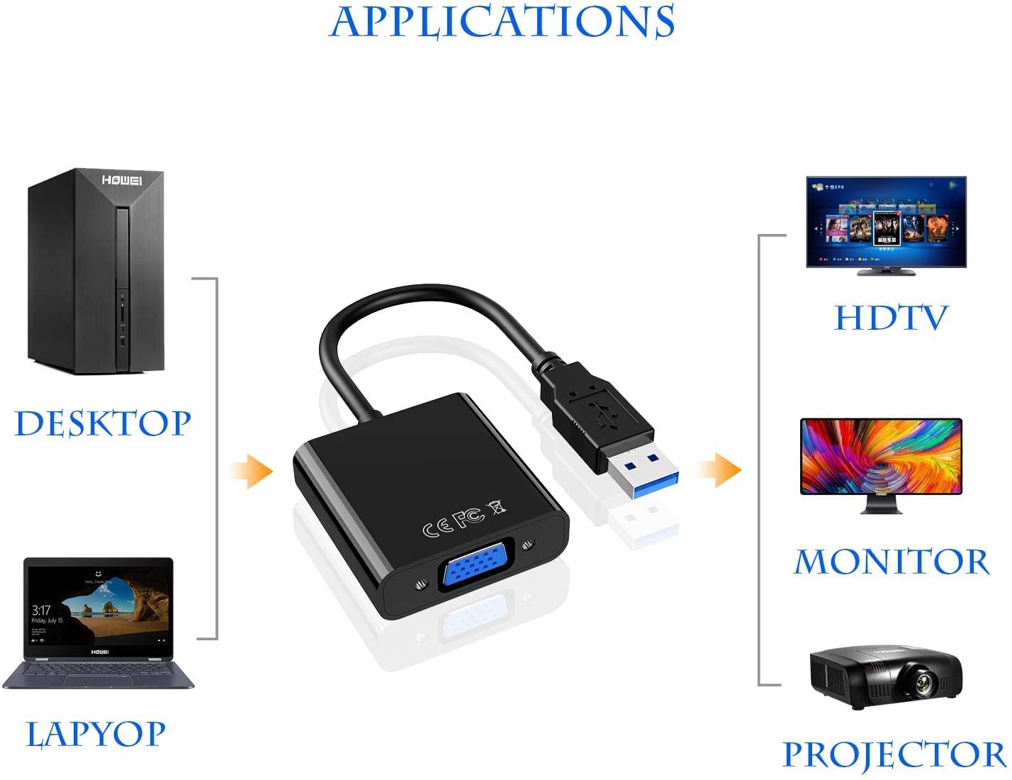 USB 3.0 to VGA Adapter Converter Supports USB 2.0 for Monitor TV Projector