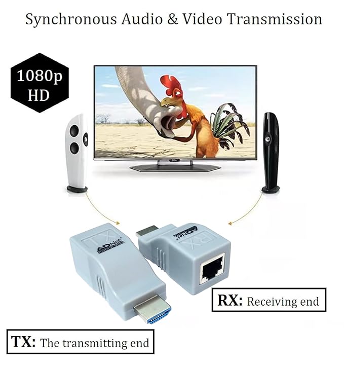 ADNet AD-HE-468 30M HDTV Extender | Full HD 1080p Extension over Single Cat 6 Cable | No External Power Supply Required | Supports ARC & Dolby Audio | 1 Year Warranty