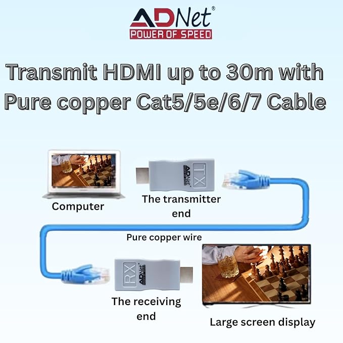 ADNet AD-HE-468 30M HDTV Extender | Full HD 1080p Extension over Single Cat 6 Cable | No External Power Supply Required | Supports ARC & Dolby Audio | 1 Year Warranty