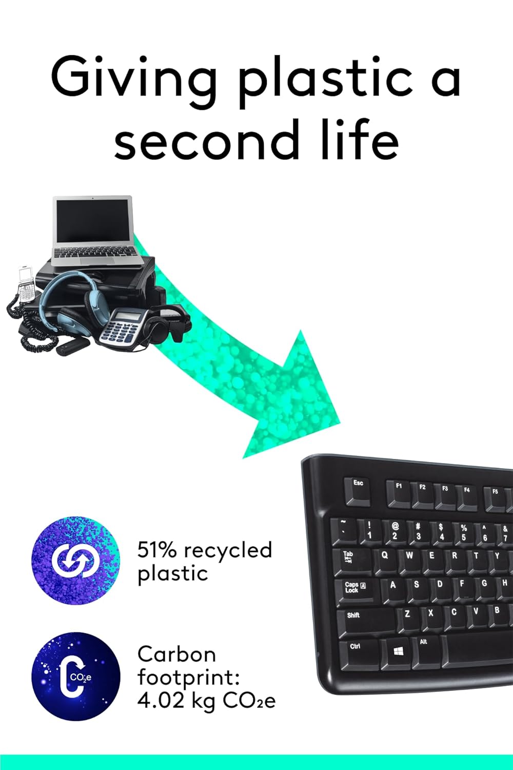 Logitech K120 Wired USB Keyboard – Spill Resistant | 51% Recycled Plastic | Full Size