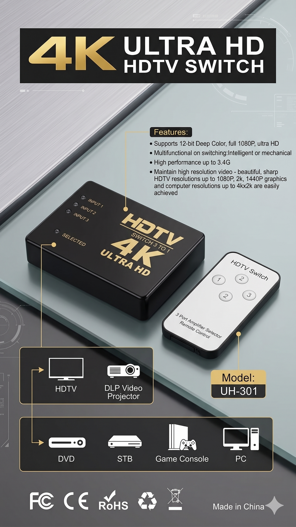 4K Ultra HD HDMI Switch 3 In 1 Out with IR Remote Control for HDTV DVD PS3 PC