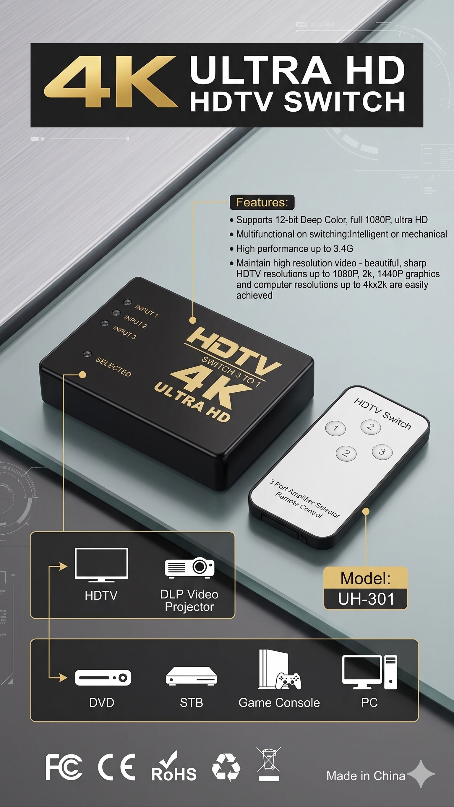 4K Ultra HD HDMI Switch 3 In 1 Out with IR Remote Control for HDTV DVD PS3 PC